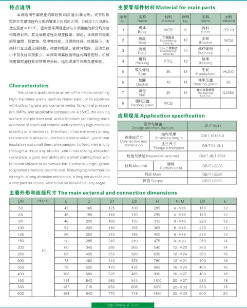 ceramic knife  gate valve