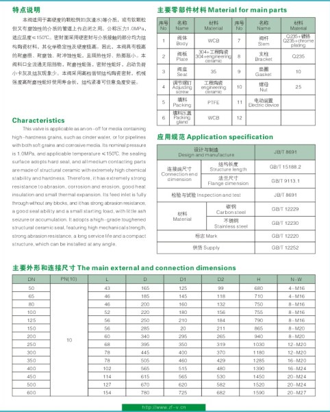 Electric & Hydraulic knife  gate valve